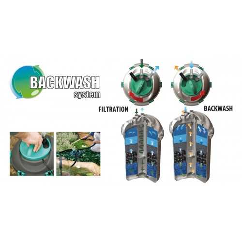 PreXo Advance Laghetto pressure filter Newa 20...