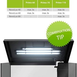 Juwel Aquarium NovoLux LED 60 White – Illuminazione LED supplementare per acquario