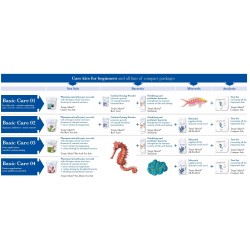 Nitrite/Nitrate-Test