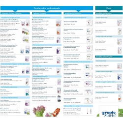 Nitrite/Nitrate-Test