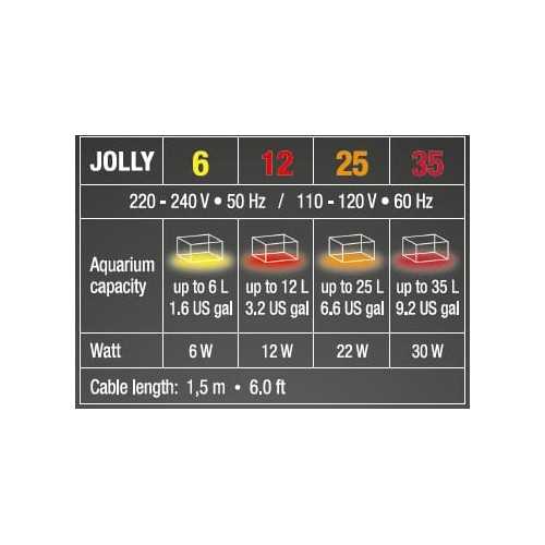 JOLLY PRESET SEA HEATER