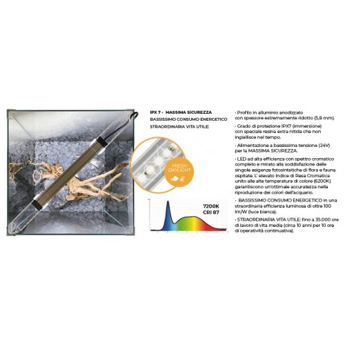 Aquarium 28 liters EGO 30 FULL EF Newa with lid...