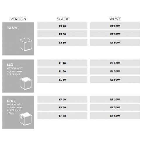 Newa Ego Full 50, Cubic Crystal Aquarium for...
