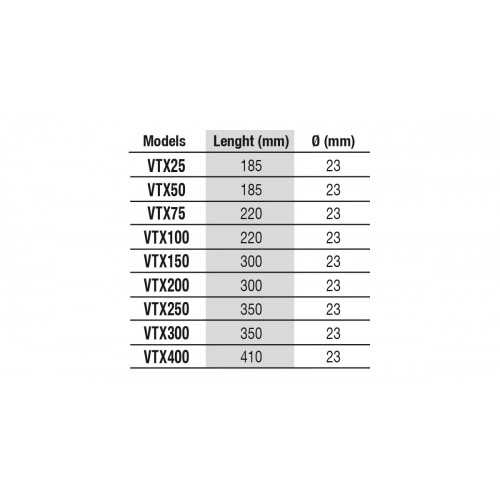 Newa Therm, heater - Newa