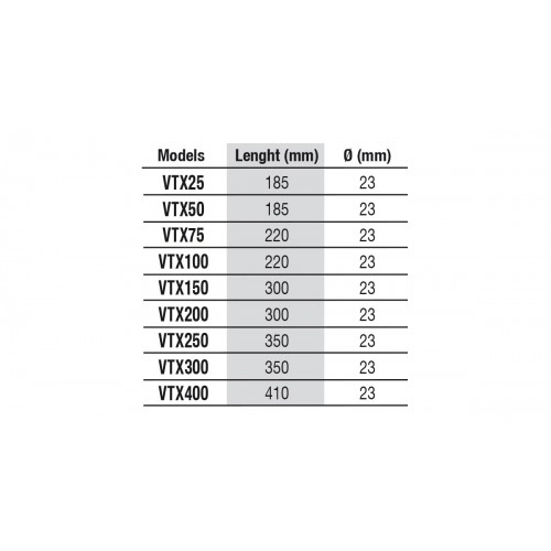 Newa Therm, riscaldatore - Newa