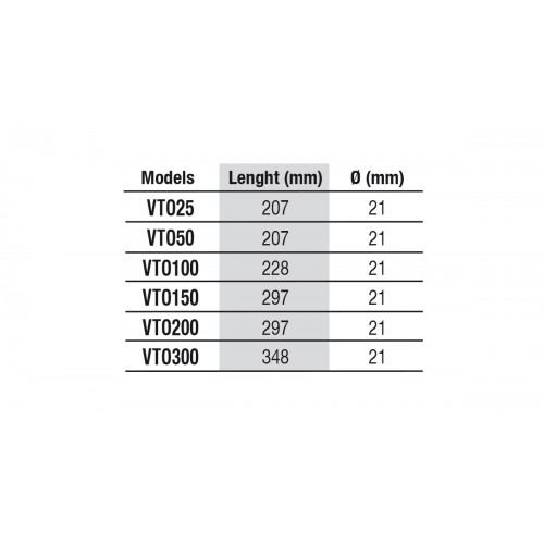 Newa Therm Eco, riscaldatore - Newa