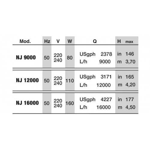 Newa Jet 9000-12000-16000, unidirectional...