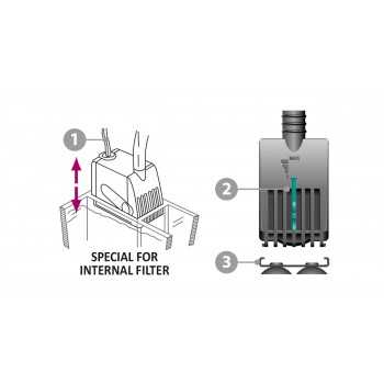 Newa Mini, mini-submersible pump with adjustable flow... 2