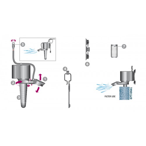 Newa Maxi PH, pompa Power Head di ricircolo - Newa