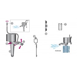 Newa Maxi PH, pompa Power Head di ricircolo - Newa