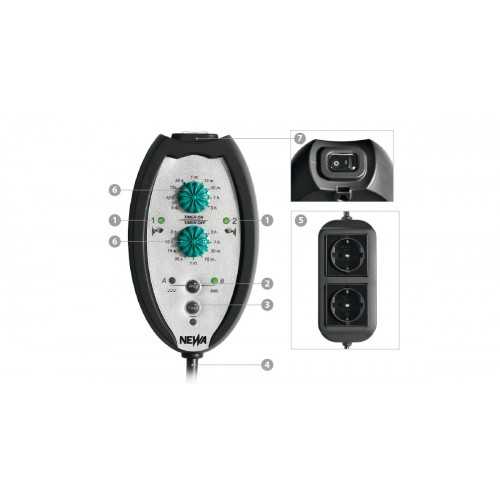 Control, control system for movement pumps - Newa