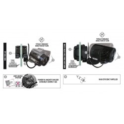 Kit promozionale Newa Control + 2 Newa Wave 3200