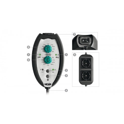 Kit promotionnel Newa Contrôle + 2 Newa Wave 5900