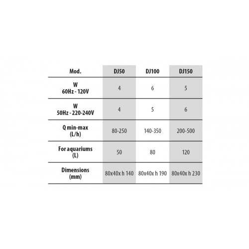Newa Duet, internal filter - Newa