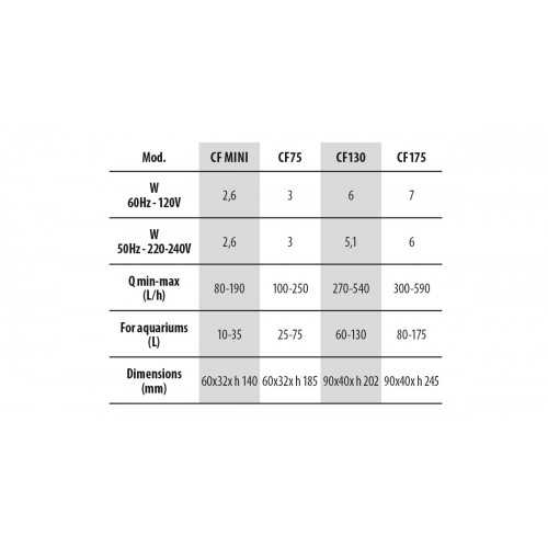 Newa Cobra Internal Filter with surface skimmer...
