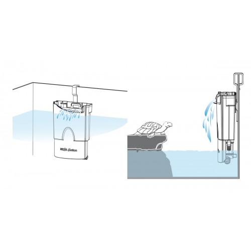 Newa Motion internal filter