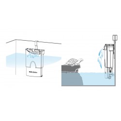 Newa Motion, filtre interne de tailles compactes avec cartouches de filtration jetable - Newa