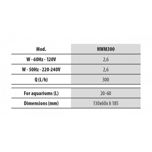 Newa Motion, internal filter of compact sizes...