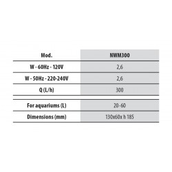 Newa Motion internal filter