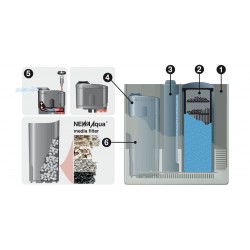 Newa MIRA FILTER COMPLETE WITH FILLING MATERIAL, RECEIVED INTERNAL FILTER COMPLE Newa