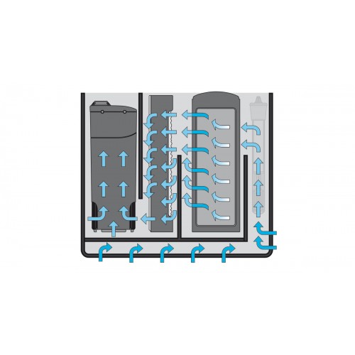 Newa Filtre MIRA complet avec matériau de...