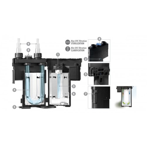 Newa Mirror UVC Filter, sterilizzatore esterno...