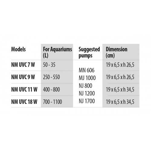 Newa Mirror UVC Filter, external sterilizer - Newa