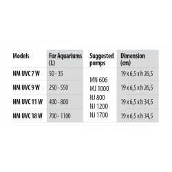 Newa Mirror UVC Filter, external sterilizer - Newa