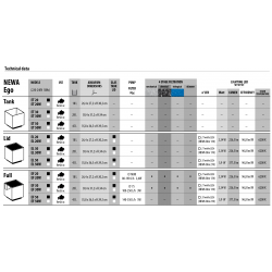 Aquarium 28 liters EGO LID 30 Newa with led bar and lid
