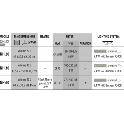 Newa Hobby Aquarium en cristal noir et noir pour les néophytes - Newa