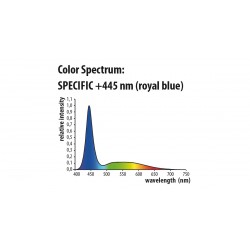 Newa HYBRID MARINE LEDs, high efficiency LED range - Newa