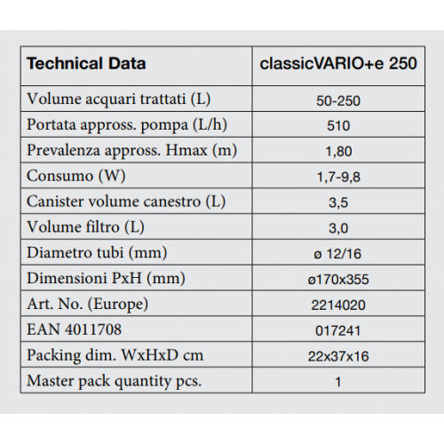 Eheim Classicvario + et 250 - Filtre externe...