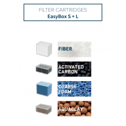 Aqua Tower 96 Aquatlantis