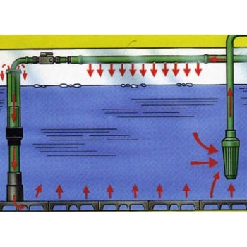 Réflecteur de fond Eheim 2
