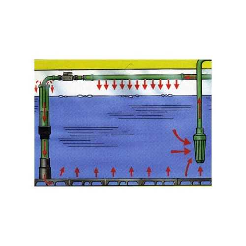 Background reflector Eheim