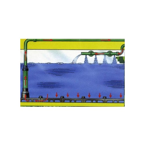 Bottom regulator Eheim