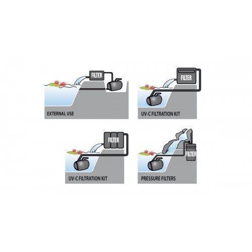 Pompa Cascata Advance 4500 - 6000 - 8000