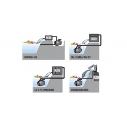 Pompa Cascata Advance 4500 - 6000 - 8000