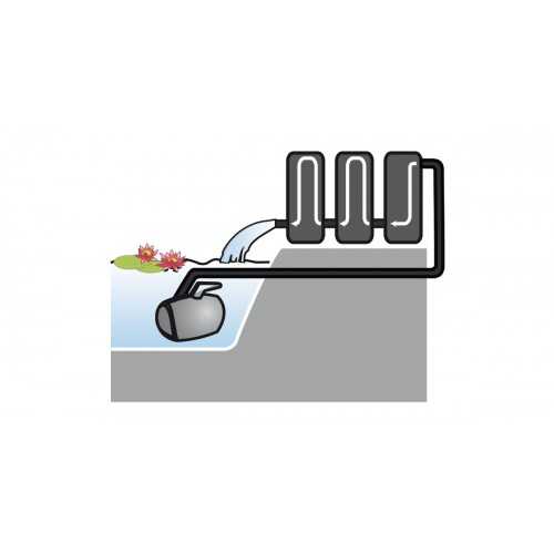 Pure advance filter 1-2-3