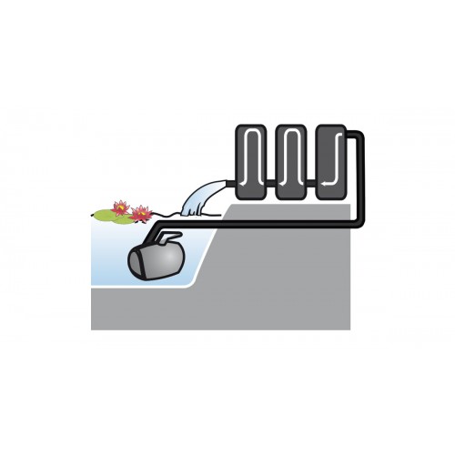 Filtro Purissimo adv. 1-2-3 (UVC 7-11-18W + CSTadv2300-3000-4500 + Mat. Filtrante + Raccordi)