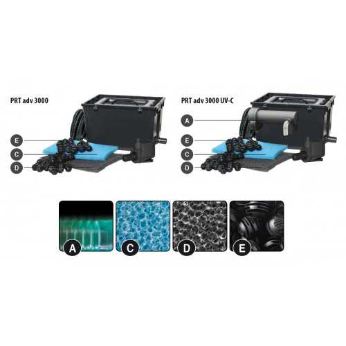 ADV practical filter. 3000 - 3000UVC 7W (+...