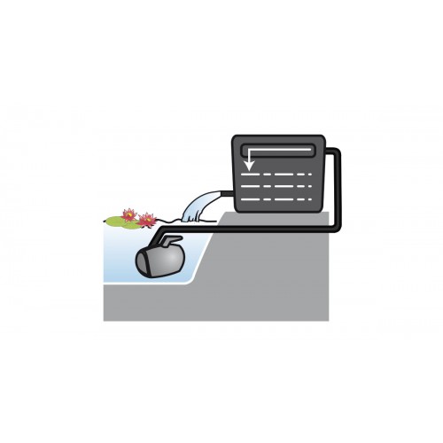 Practical filter adv. 5000 - 5000 UVC 7W (+...