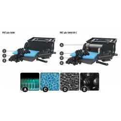 Filtro Pratico adv. 5000 - 5000 UVC 7W (+ FNTadv1200 + Mat. Filtrante + Raccordi)