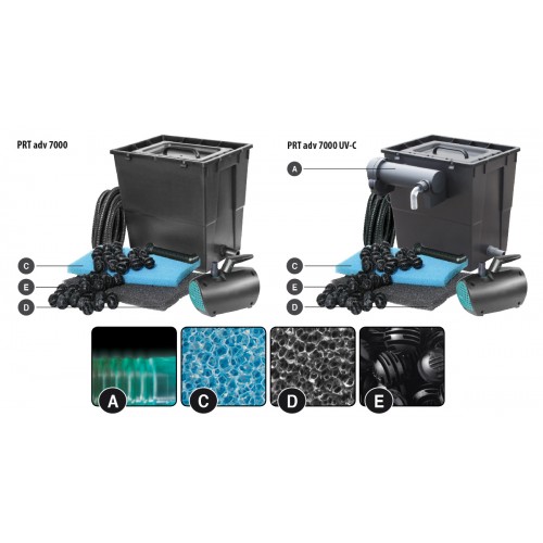 Filtro Pratico adv. 7000 - 7000 UVC 9W (+ CSTadv2300 + Mat. Filtrante + Raccordi)