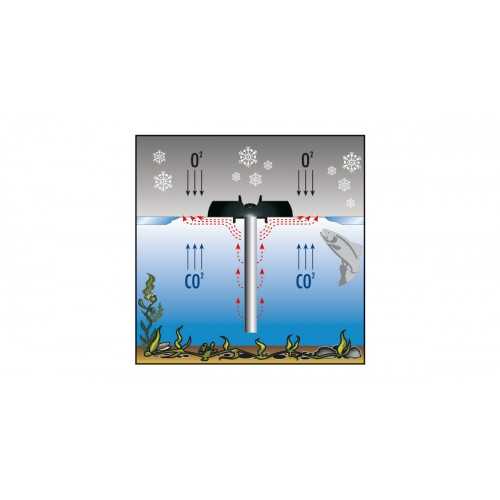 Newa Pond Heater Anti-ice heater for floating...