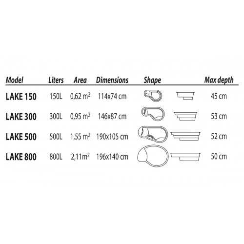 Shaped thermoformed pond in ABS from 150 to 800...