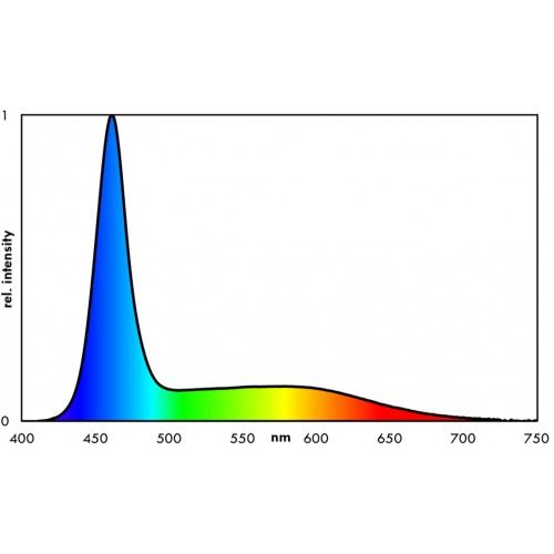 Acquario Aquastar 63 marine nero o bianco Eheim