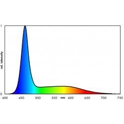 Aquastar Aquarium 63 Marine Black or White Eheim