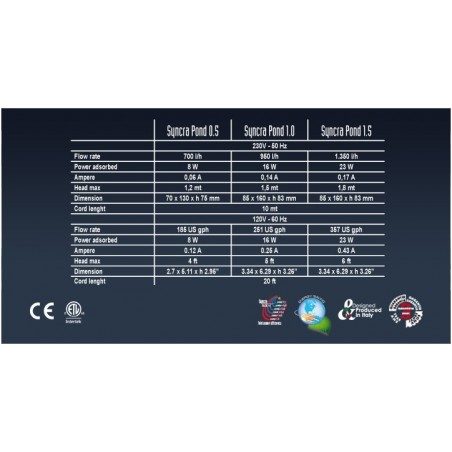 SYNCRAPOND SICCE pump up to 1350