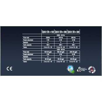 Space filtrant externe EKO + SICCE 2